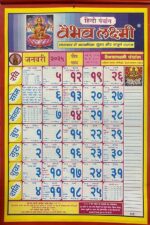 Vaibhav Laxmi Calender 2025